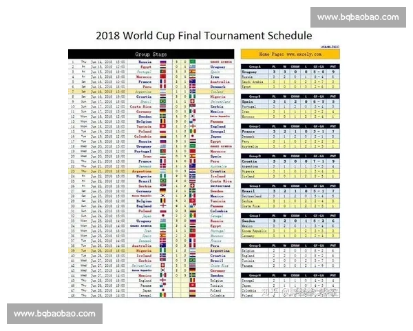 2018世界杯日本队与波兰队的经典对决及其争议性小组赛战术分析